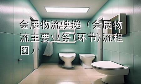 会展物流快递（会展物流主要业务(环节)流程图）
