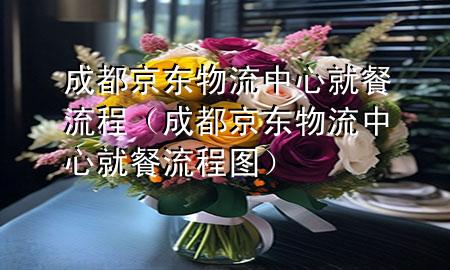 成都京东物流中心就餐流程(成都京东物流中心就餐流程图)