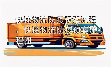 快递物流防疫预案流程,快递物流防疫预案流程图