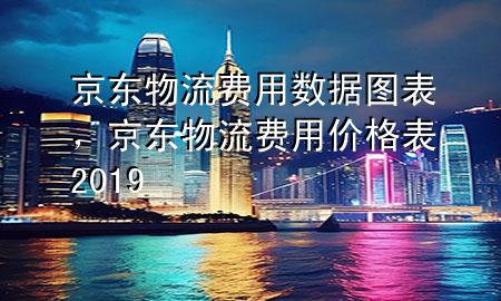 京东物流费用数据图表,京东物流费用价格表2019