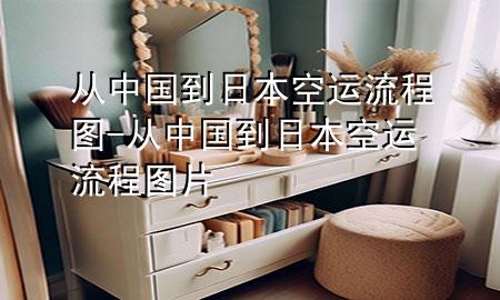 从中国到日本空运流程图-从中国到日本空运流程图片