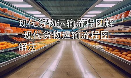 现代货物运输流程图解-现代货物运输流程图解法