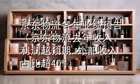 京东物流各年业绩预告(京东物流去年收入、利润超预期,外部收入占比超40%)