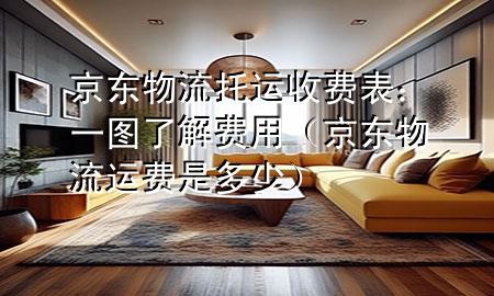 京东物流托运收费表：一图了解费用（京东物流运费是多少）