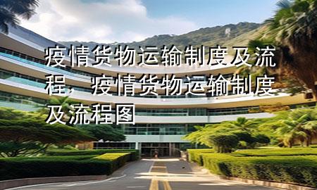 疫情货物运输制度及流程,疫情货物运输制度及流程图