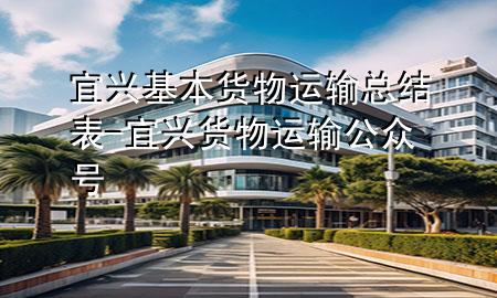 宜兴基本货物运输总结表-宜兴货物运输公众号