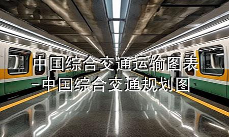 中国综合交通运输图表-中国综合交通规划图