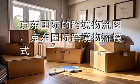 京东国际的跨境物流图，京东国际跨境物流模式