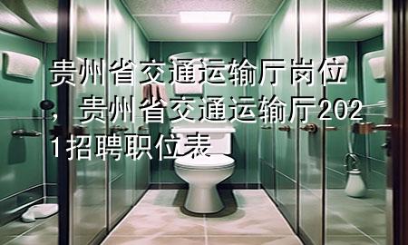 贵州省交通运输厅岗位,贵州省交通运输厅2021招聘职位表