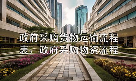 政府采购货物运输流程表,政府采购物资流程