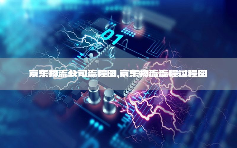 京东物流公司流程图，京东物流流程过程图